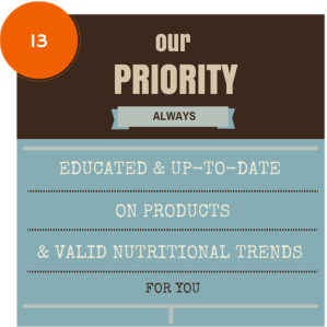 Betsy's Health Foods Priority is to stay educated